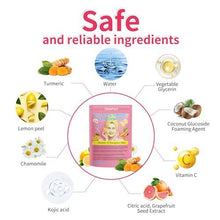 Load image into Gallery viewer, Turmeric Cleansing Pads, Kojic Acid & Turmeric Cleansing Pads for Dark Spots, Turmeric Pads Infused Cotton Exfoliating Pads, Turmeric Kojic Pads for Face, Helps Balance Skin Oil.