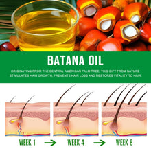 Load image into Gallery viewer, Batana Oil Hair Growth Spray - Natural Hair Growth Serum with Batana Oil, Castor Oil, Rosemary Oil, Rice Water, Biotin - Nurturing Scalp and Effective Hair Thickening for Women and Men 2 Fl Oz.