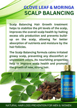 Load image into Gallery viewer, Botanical Hair Growth Lab - Anti-Hair Loss Scalp Treatment for Hair Growth and Hair Thinning Prevention - Essential Hair Rescue - Hair Loss Prevention for Men and Women