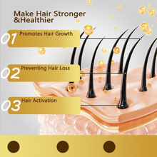 Load image into Gallery viewer, Batana Oil for Hair Growth - Prevents Hair Loss, Restores Damaged Hair and Scalp, Moisturizes Scalp 4.16 fl oz - 100% Natural & Organic Unrefined, Dr. Sebi Batana Hair Growth Oil for Men & Women