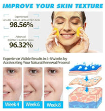 Load image into Gallery viewer, Turmeric Cleansing Pads, Kojic Acid &amp; Turmeric Cleansing Pads for Dark Spots, Turmeric Pads Infused Cotton Exfoliating Pads, Turmeric Kojic Pads for Face, Helps Balance Skin Oil.
