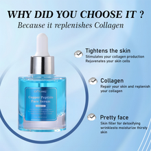 Load image into Gallery viewer, Cktuing Blue Copper Peptide Face Serum – Anti-Aging, Collagen Boosting &amp; Hydrating Face Serum – Smooths Wrinkles, Fine Lines &amp; Dull Skin – For All Skin Types – 1 fl oz
