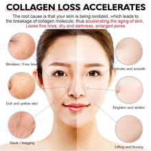 Load image into Gallery viewer, Retinol Cream for Face – Anti-Aging, Wrinkle Reduction, Moisturizing &amp; Brightening with 3% Active Retinol, Hyaluronic Acid, Vitamin E &amp; Green Tea – 1.70 fl oz
