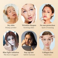 Load image into Gallery viewer, Retinol Serum for Face – Anti-Aging Serum with Retinol, Hyaluronic Acid, and Vitamin E for a More Youthful Feel – Anti Aging Retinol Serum for Skin Repair, Fine Line &amp; Wrinkles 1 fl oz
